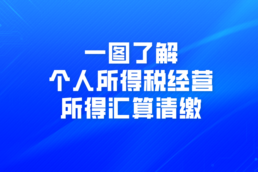 一图了解个人所得税经营所得汇算清缴